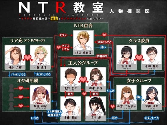 NTR教室～ヤリチン転校生は僕の彼女(幼なじみ)をオナホコレクションに加えたい～ cover